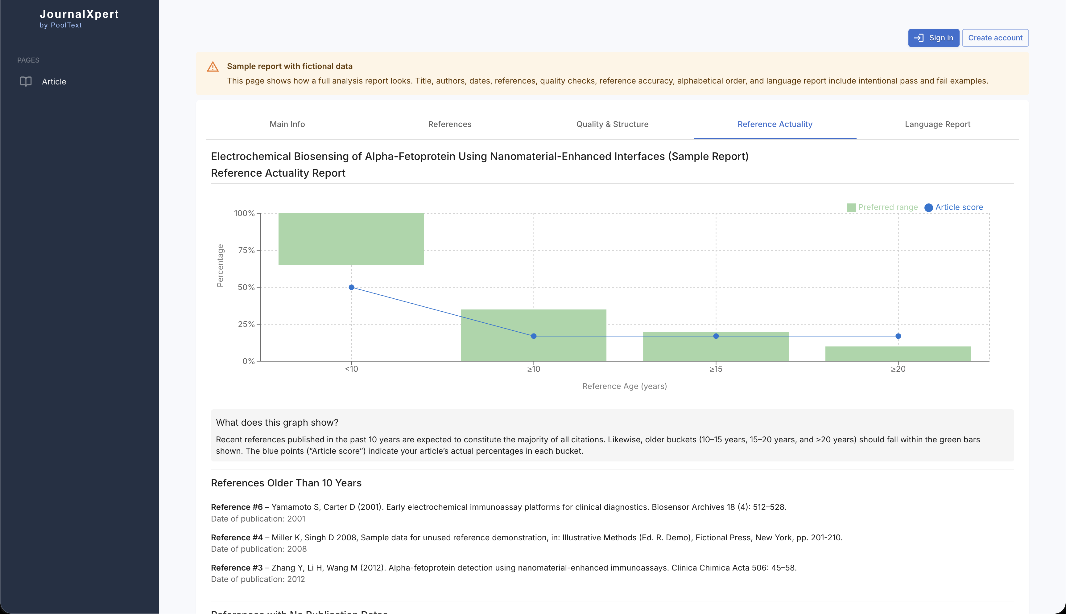 PoolText reference actuality report